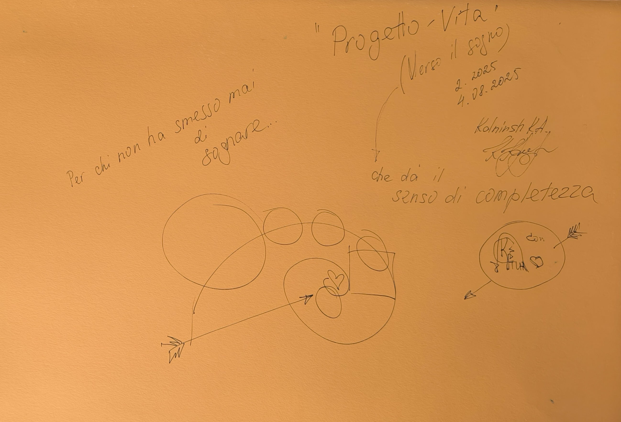 "El Proyecto de Vida"