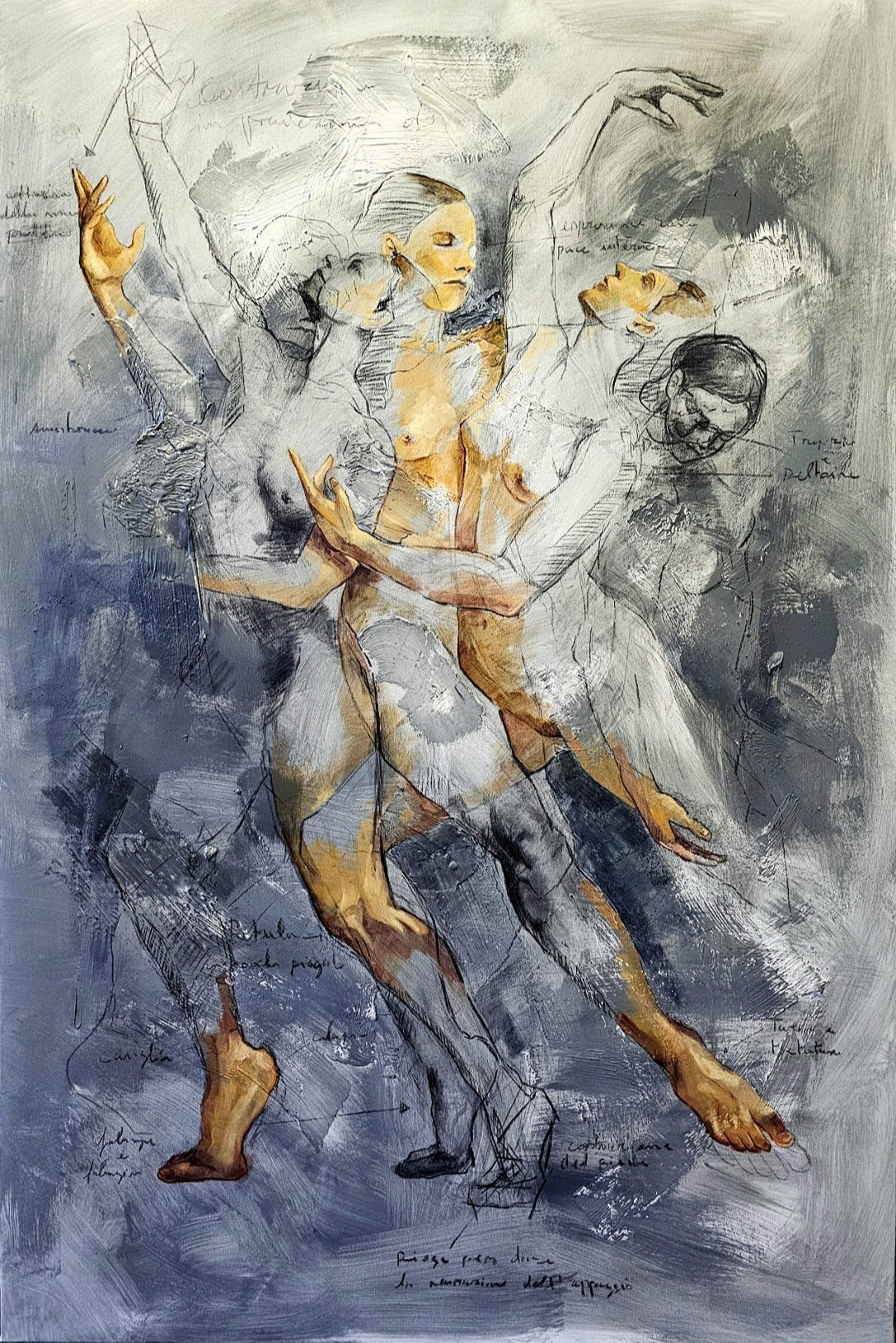 Anatomia dell'Incoerenza
