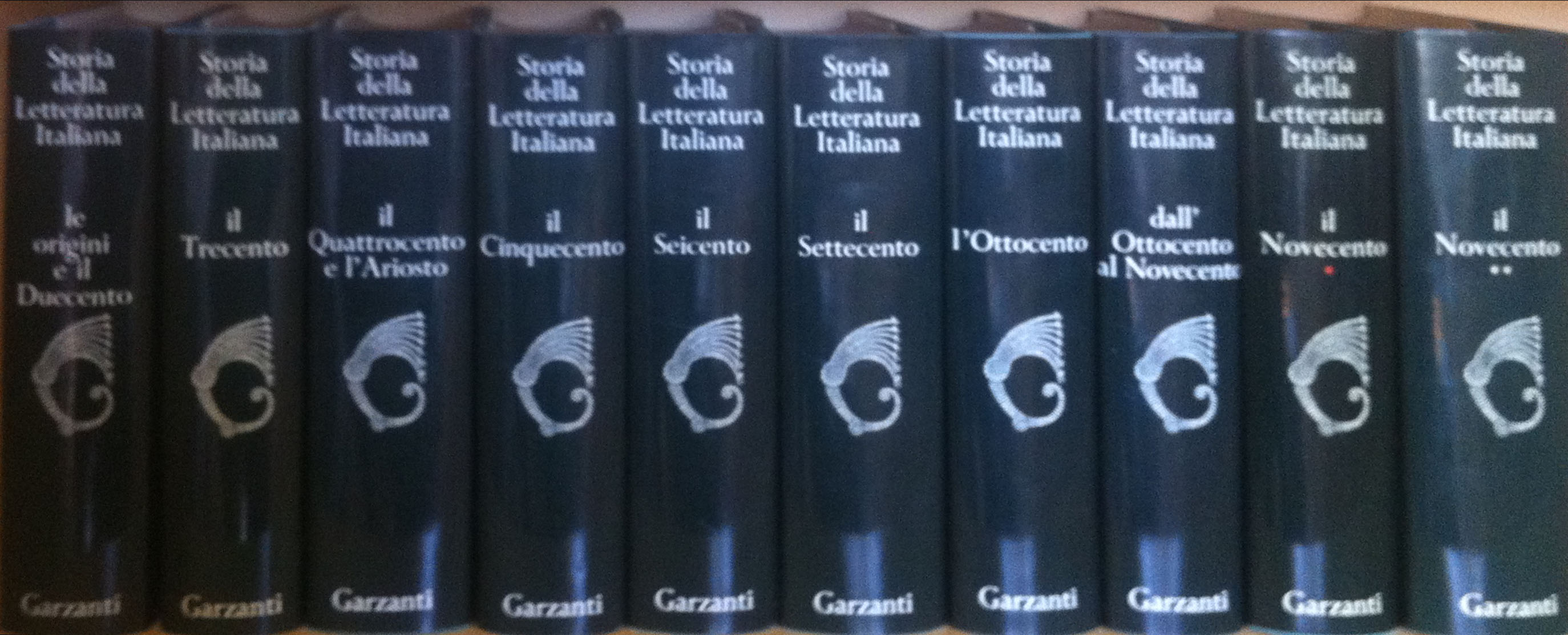Storia della letteratura Italiana - Garzanti - VENDERE QUADRI
